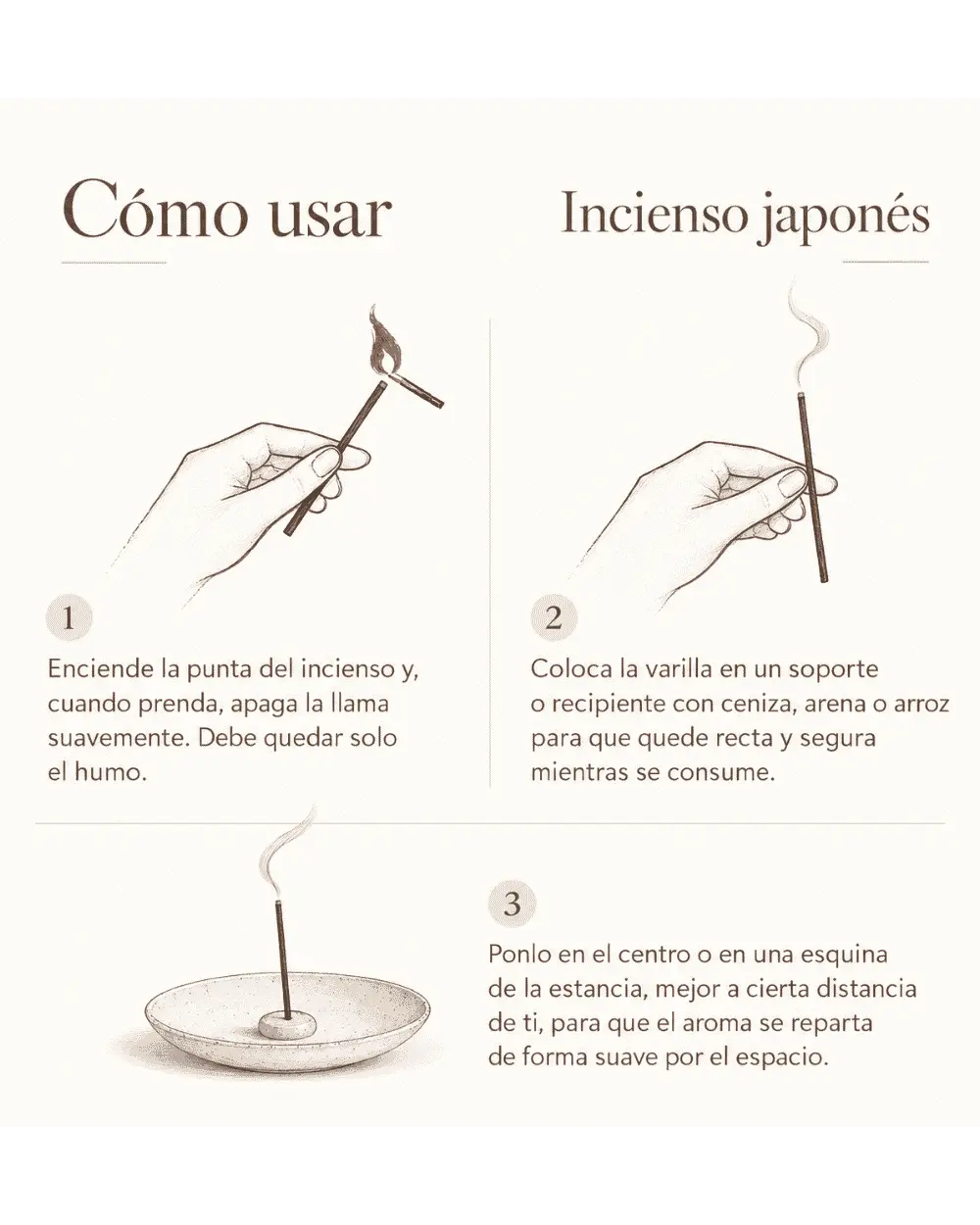 Incienso Japonés Iris Cachemire – Esteban Paris