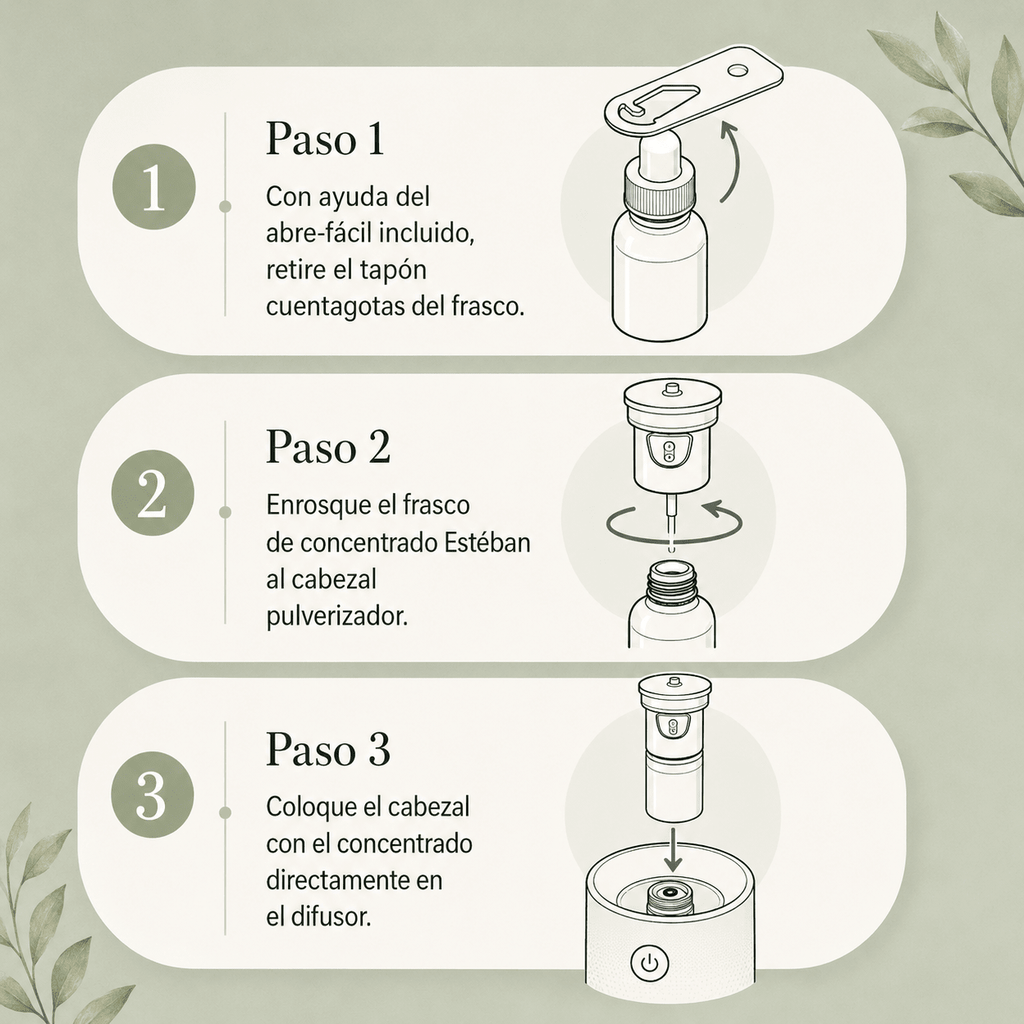 Lanterne Vert – Difusor de Aromas Inalámbrico - Esteban Paris - Maison Calma