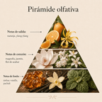 Líquido para Lámpara Catalítica Liliflora 1L – Maison Berger Paris - Maison Calma