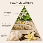 Musc Cocoon - Líquido para lámpara catalitica 500 ml - Maison Calma